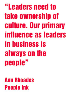 Business Culture Quotes Organizational cultures.