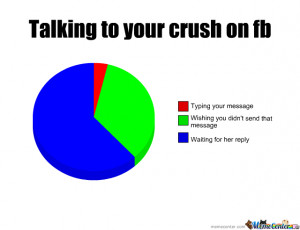 Talking To Your Crush