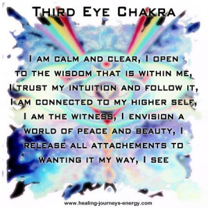 Third Eye Chakra - Our ability to focus on and see the big picture ...