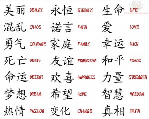Japanese Kanji Tattoo Gallery