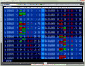 Option chains display every single trading option contract for an ...