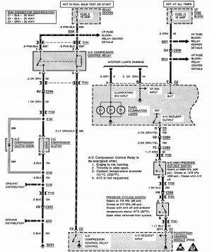 Related Pictures buick lesabre wiring diagram diagram car give us a 96 ...