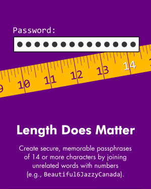 National Cyber Security Awareness Month Posters