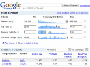 Google Finance Stock Quotes In Excel