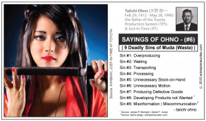 Taiichi Ohno Quotes