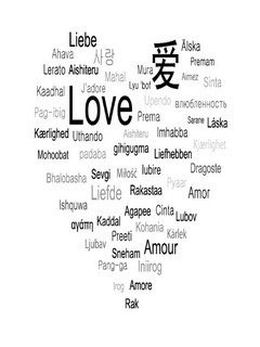 Love Different Languages Mobile Wallpaper