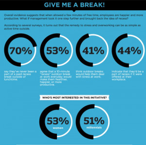 facebook-browsing-workplace-productivity-infographic-preview ...