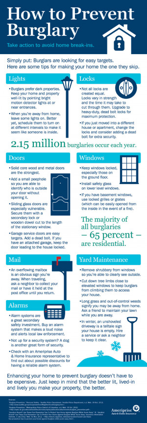 Prevent Home Burglary