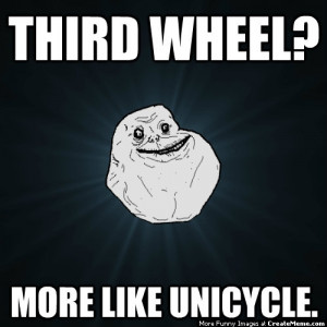 The “Third Wheel Complex”