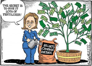Political Cartoons About Money