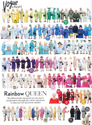 The Queen's colour-chart: Why blue is Her Majesty's favourite colour ...