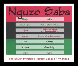 The Name Kwanzaa From Phrase Which Means