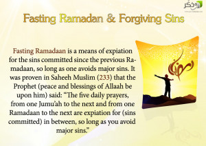 Fasting Ramadan & Forgiving Sins