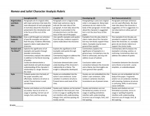 Romeo and Juliet Character Analysis Rubric by 5R42zo5