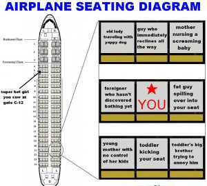 Standard Airplane Seating Chart