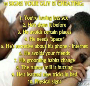 Sign of cheating