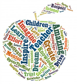 Teacher Apple » Teacher Apple