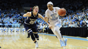 ... Carolina in an 89-79 setback to No. 7 Notre Dame on Thursday night