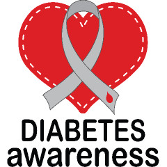 Diabetes Awareness Heart