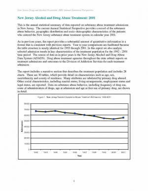 TREATMENT ADMISSIONS BY PRIMARY DRUG OF ABUSE, AGE AT ADMISSION, RACE ...