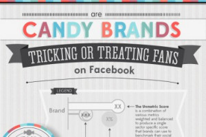 45 Catchy Catering Business Slogans and Taglines