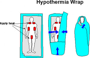 Hypothermia And Cold Weather Injuries
