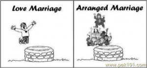 Before Marriage And After Marriage