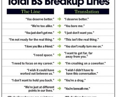 Break Up Text Quotes Breakup, lines, quotes, text,