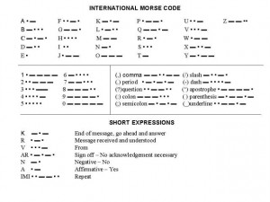 Hope That Reading The Above