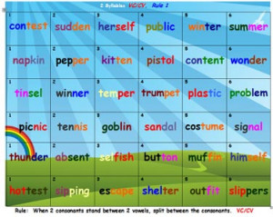 Games 2 Syllable Words