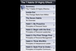 About 'The Seven Habits of Highly Effective People'