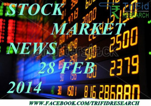 Aim stock exchange quotes : Open A Trading Account : raj-services ...