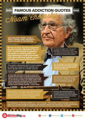 The “War on Drugs” Noam Chomsky Quotes. INFOGRAPHIC