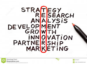 The word Teamwork highlighted with red pen in a handwritten chart.