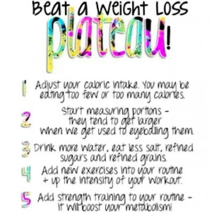 Weight loss plateau