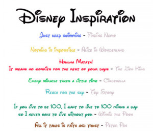 Mickey And Minnie Mouse Quotes