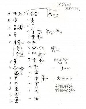 old english alphabet letters a z kentbaby