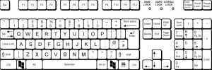 Your keyboard comprises various sections of keys which can be ...