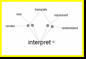 Interpreting Introduction