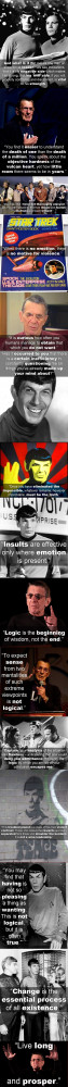 Spock Quotes By Leonard Nimoy