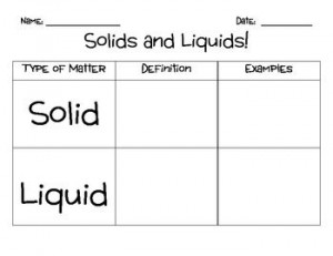 States of Matter- Solids and Liquids: Ideas, Grade Shenanigans, Grade ...