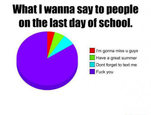 Funny Last Day of School Quotes on Last Day of School