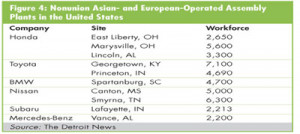 Innovation vs. process perfection