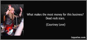 What makes the most money for this business? Dead rock stars ...