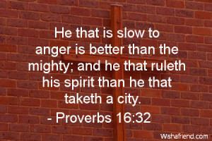 Bible Quotes About Anger