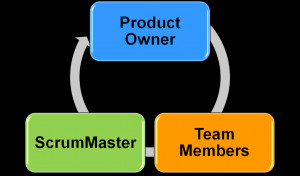 Funny Quotes Contact Dmca...