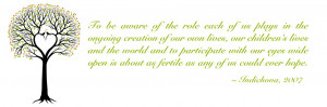 ... for more information about our upcoming Mind-Body Fertility Group