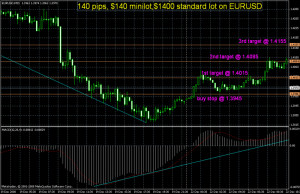 swiss army watches nordstrom