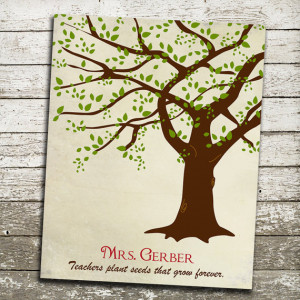 Teacher Appreciation Gift Print - Custom Tree Wall Art - Personalize ...