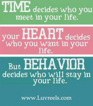 Time, Heart and Behavior.